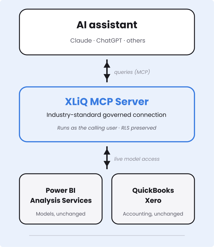 ai diagram (1)